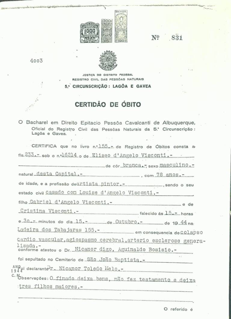 CertidÃo De Óbito De Visconti